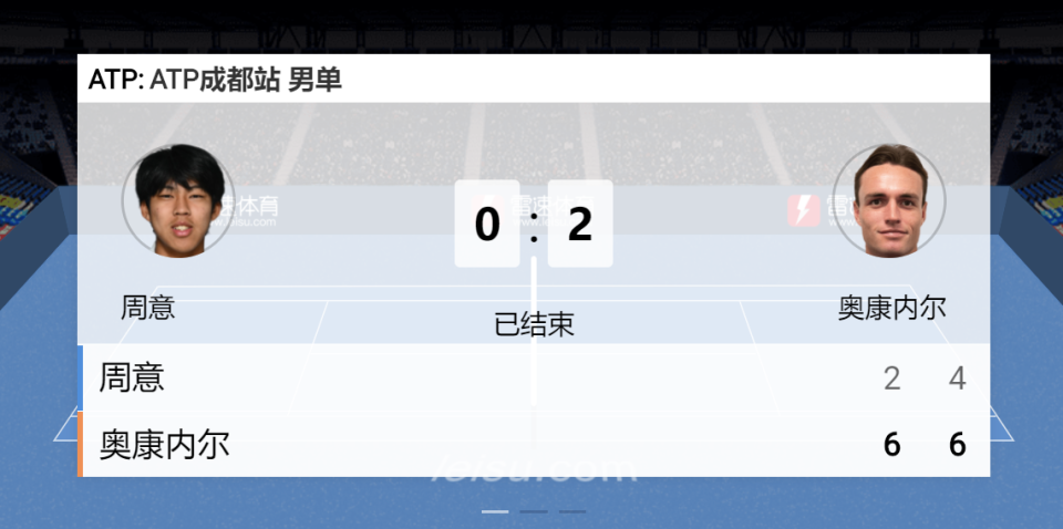 无论在破发, 岛布兰登在