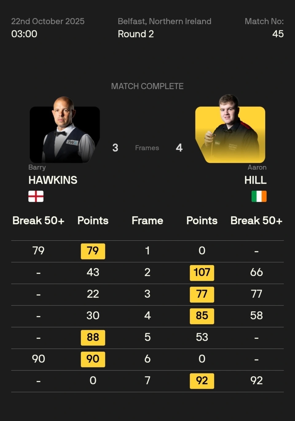 布雷塞尔, src, pUgU