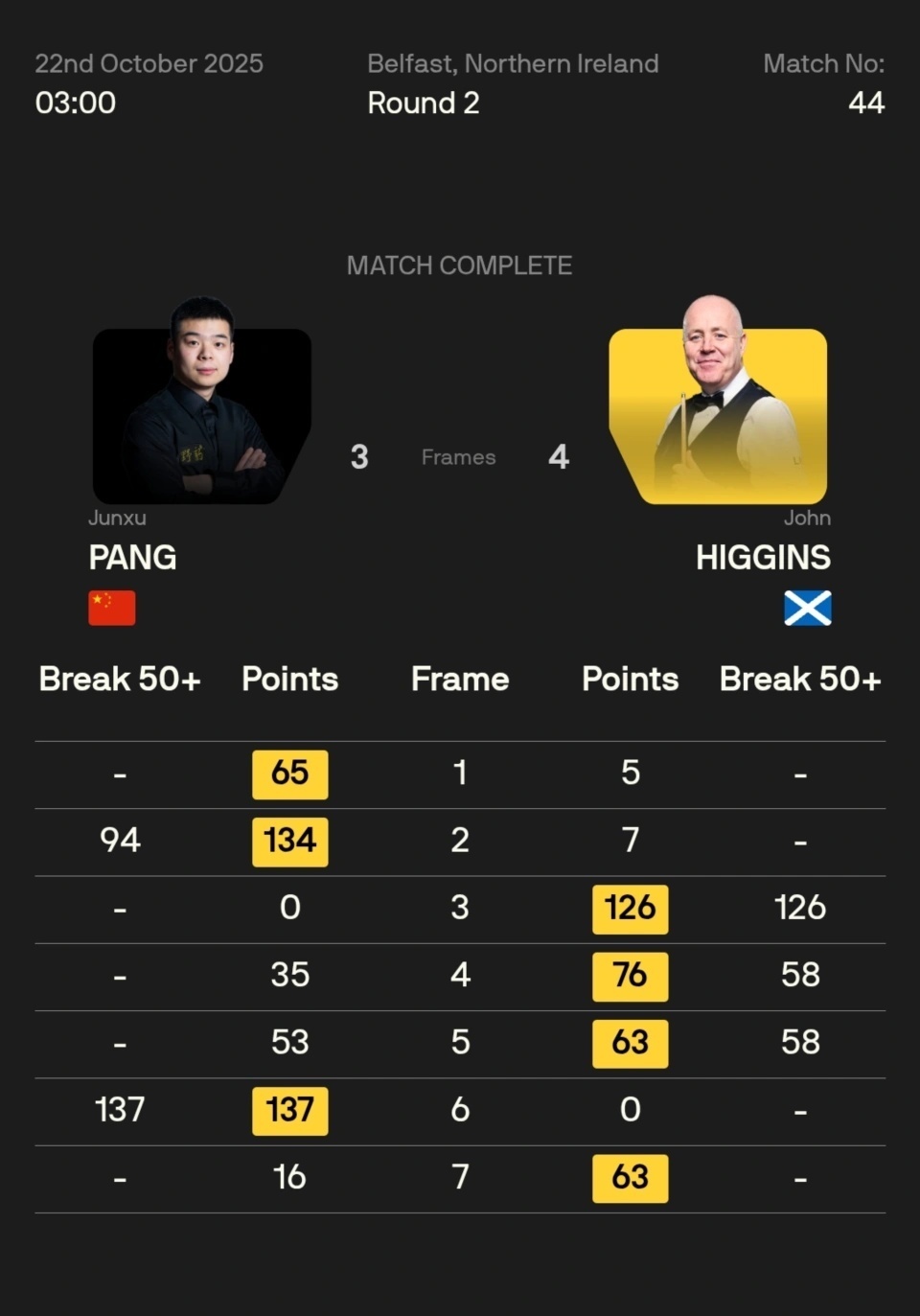 Iuuij, 两杆战 Iuuij, 两杆战