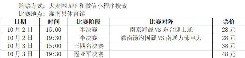 获得四强门 获得四强门